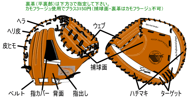 久保田スラッガー 【硬式セミオーダー】 キャッチャーミット