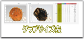 http://teragami.com/gtk-cs/images/promo/0/glove-saize.jpg