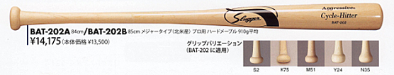 BAT-202