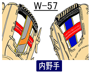 W-57ウェブ